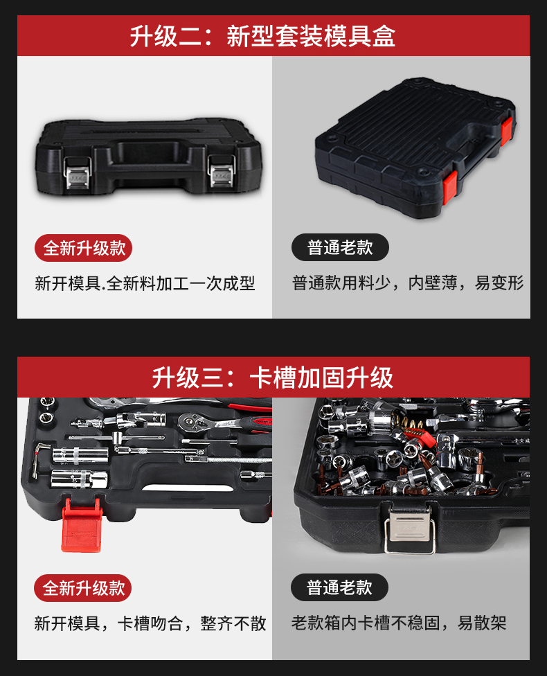 汽修工具,汽修工具箱