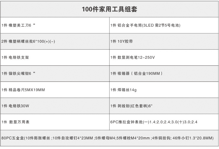 电工工具,工具套装,电讯工具套装