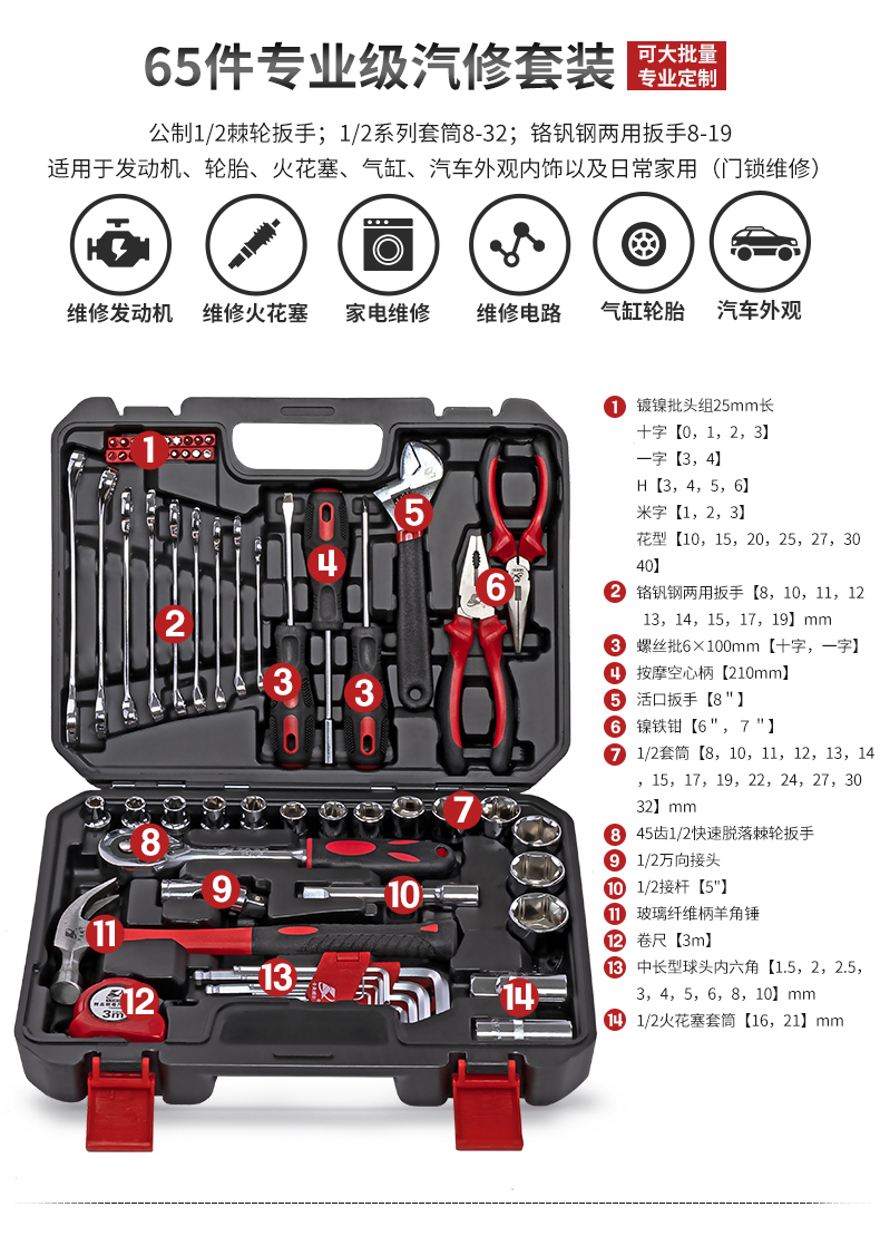 机修综合手动工具箱